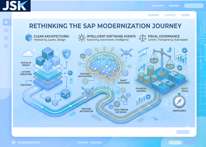 Rethinking the SAP Modernization Journey: Clean Architectures, Intelligent Software Agents, and Fiscal Governance
